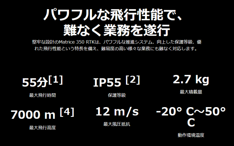 ドローン販売 DJI M210