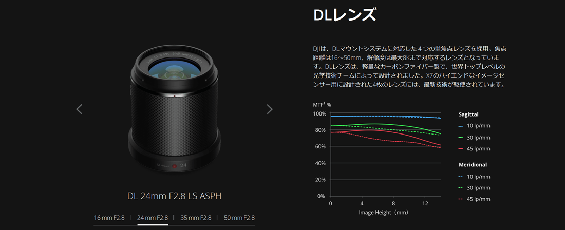 ドローン販売 DJI INSPIRE2